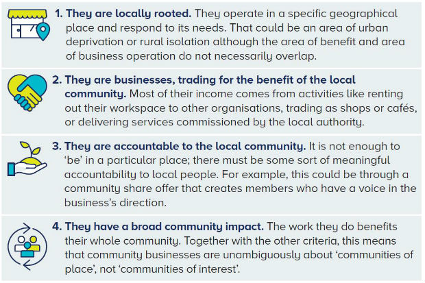 description of community business